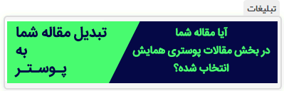 طراحی مقالات پوستری، تبدیل مقاله به پوستر